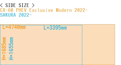 #CX-60 PHEV Exclusive Modern 2022- + SAKURA 2022-